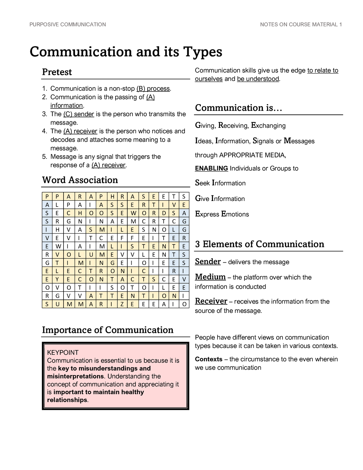 cm01-communication-and-its-types-purposive-communication-notes-on