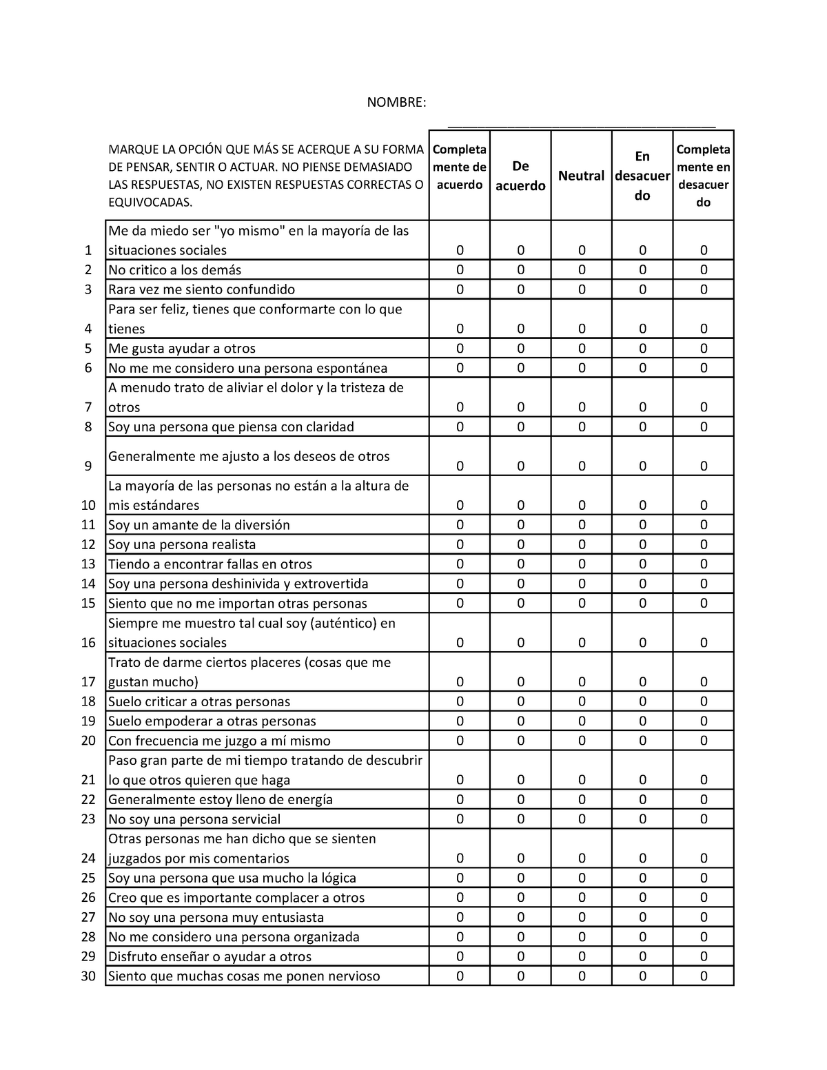 Egograma según el análisis transaccional Modelos en