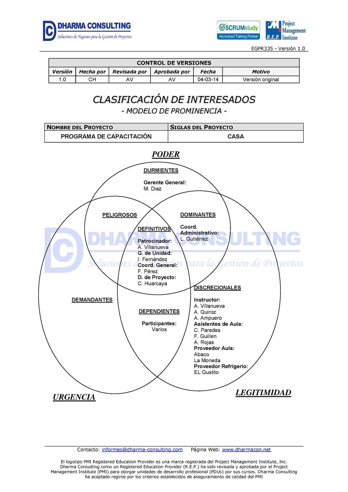 EGPR 335 06 - Clasificación de Interesados - Modelo de Prominencia -  EGPR335 - Versión 1. Contacto: - Studocu