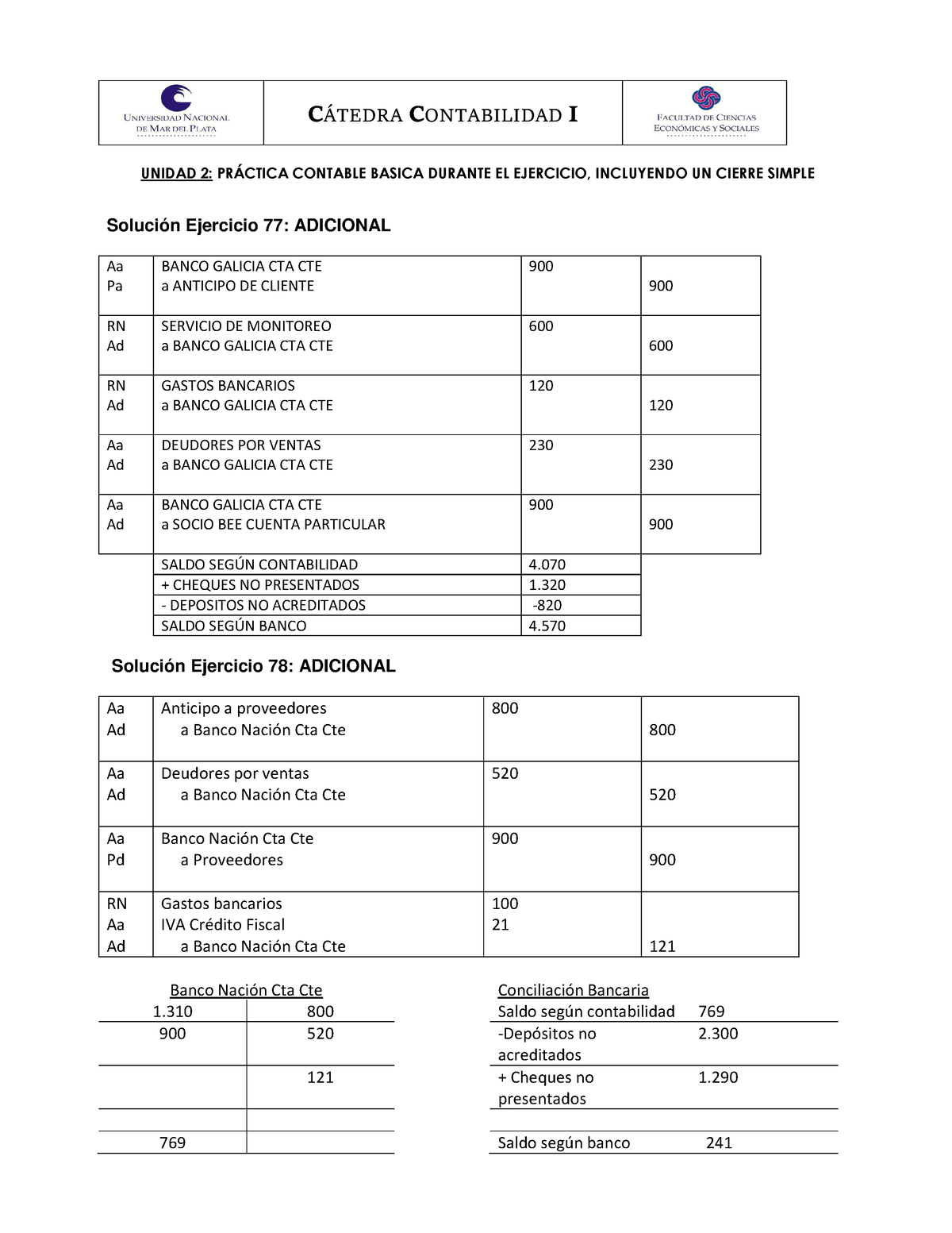 Ejercicio 77 Y 78 - Solución - CÁTEDRA CONTABILIDAD I UNIDAD 2 ...