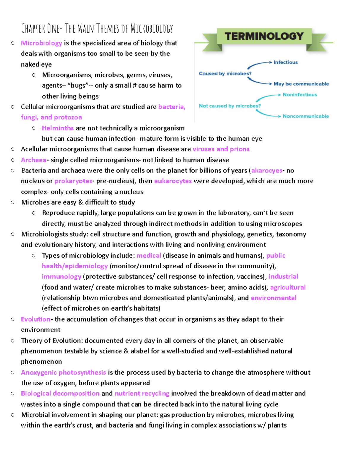 thesis topics in microbiology