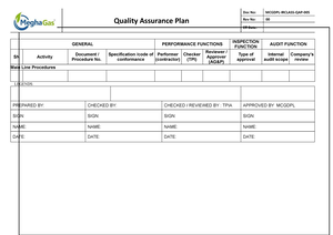 WPS-02 - MCGDPL Procedure - PT/MCGPL/MCGD/JP-01/WPS- PROJECT LAYING ...