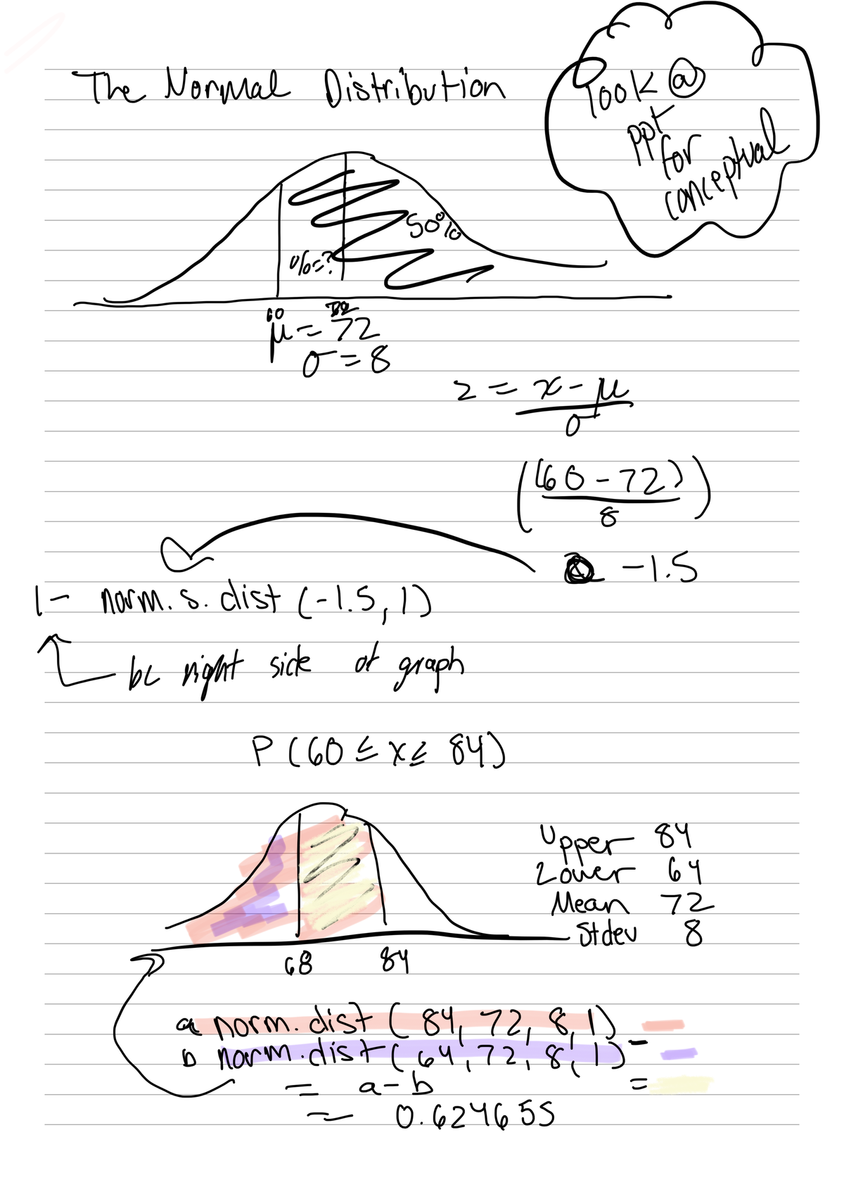 Lu-is - Notes For Chapter Six Of QMB 3200 - QMB 3200 - Studocu