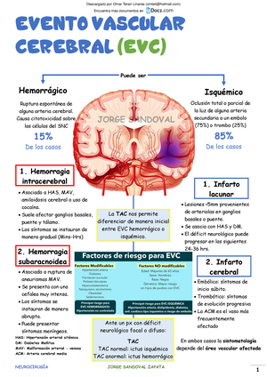 1. Artículo base- Embolismo Pulmonar NEJM Review - T h e n e w e ng l a ...