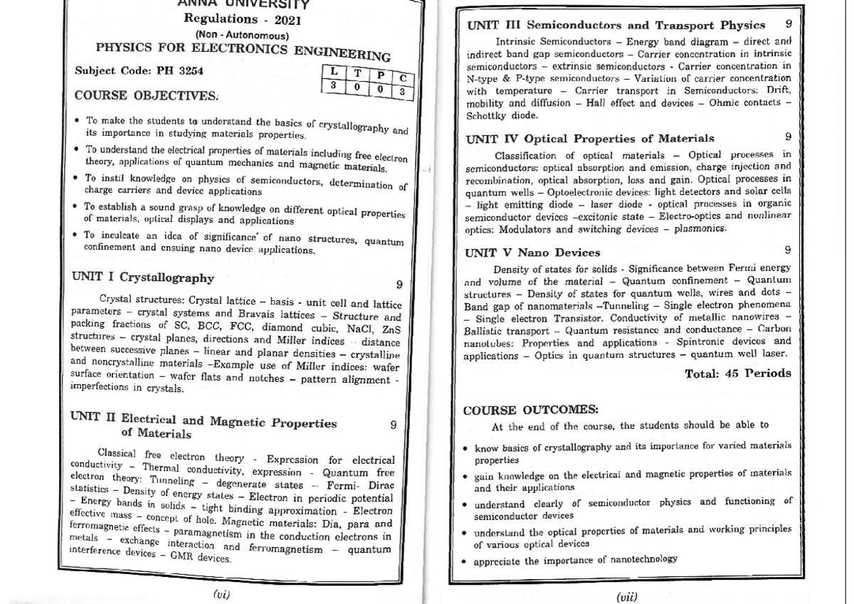 PEE Physics for Electronics Communication Engineering - Regulations ...