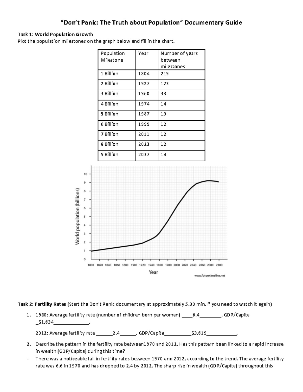 M3 Activity 2+Don%27t+Panic+The+truth+about+Population+MT - “Don’t ...