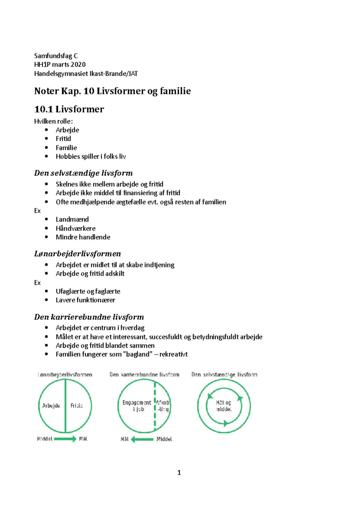 Kap 10 Livsformer Og Familie - Noter - Samfundsfag C HH1P Marts 2020 ...