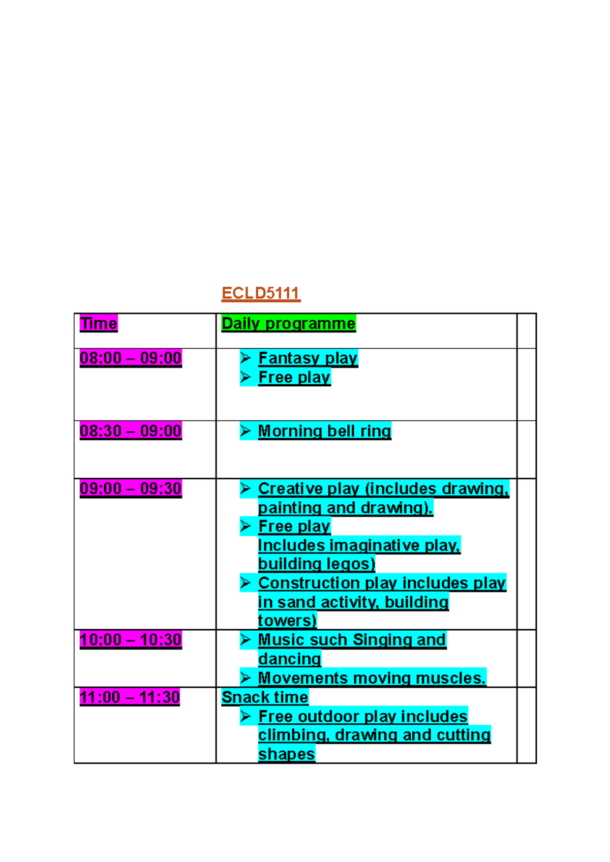 Early childhood Development - ECLD Time Daily programme 08:00 – 09:00 ...