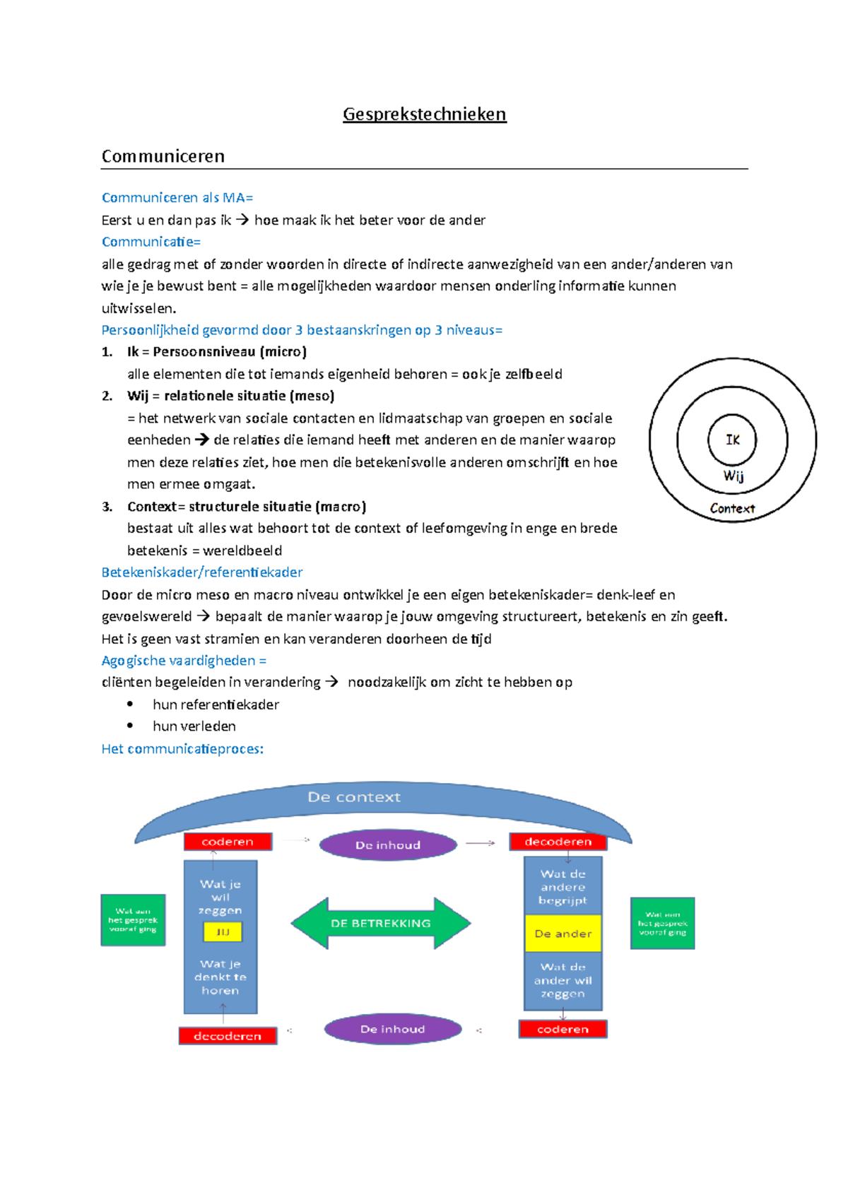 Samenvatting Gesprek Student - Gesprekstechnieken Communiceren ...