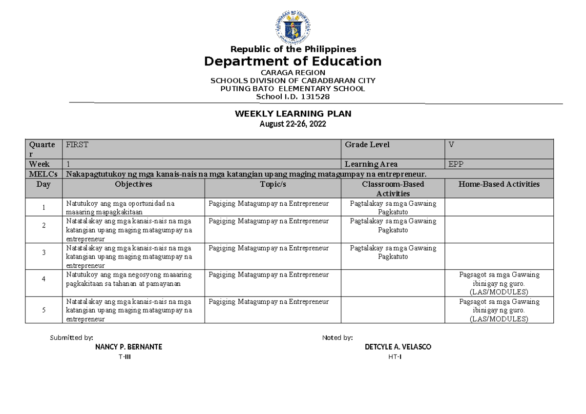 WLP EPP WK - hkjafhjdznc - Department of Education CARAGA REGION ...
