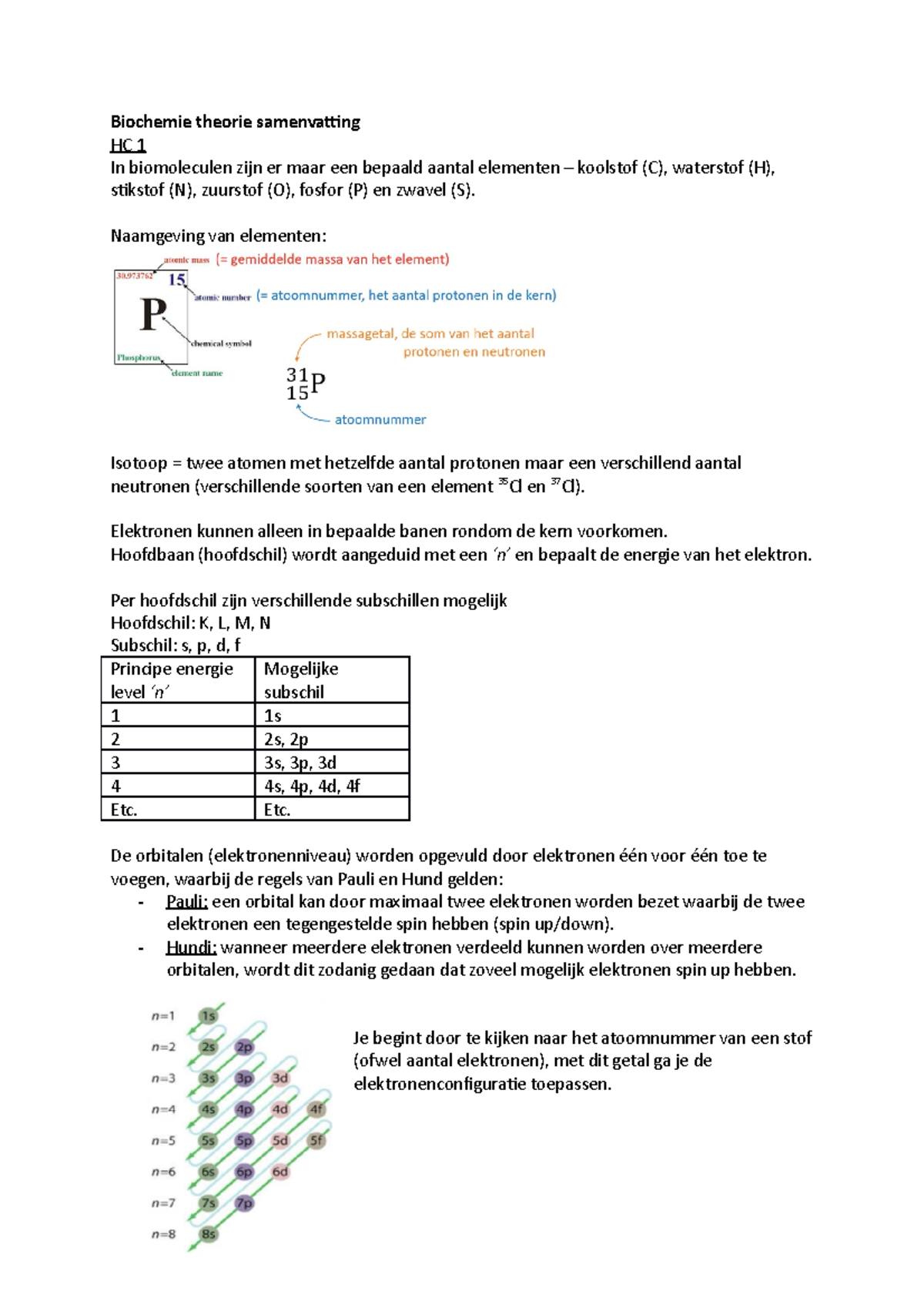 Biochemie theorie samenvatting Naamgeving van elementen Isotoop
