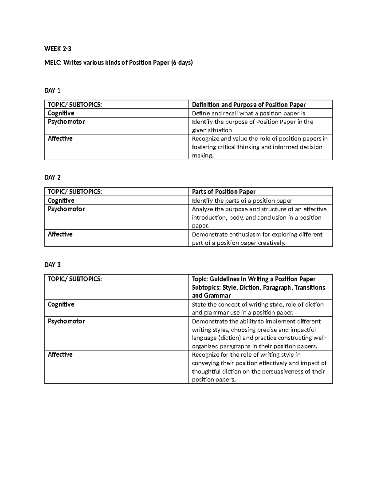 WEEK23 Position Paper WEEK 2 MELC Writes various kinds of