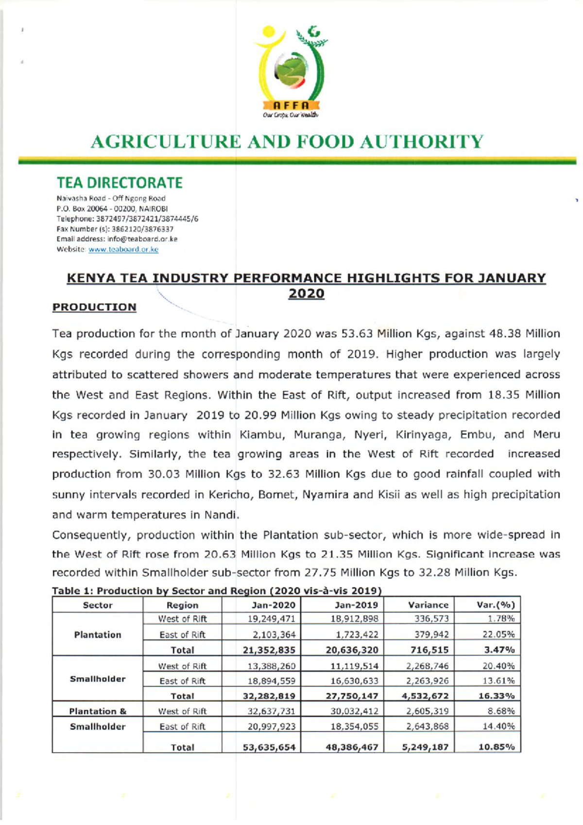 TEA Industry Performance Report January 2020 - economics of geography ...