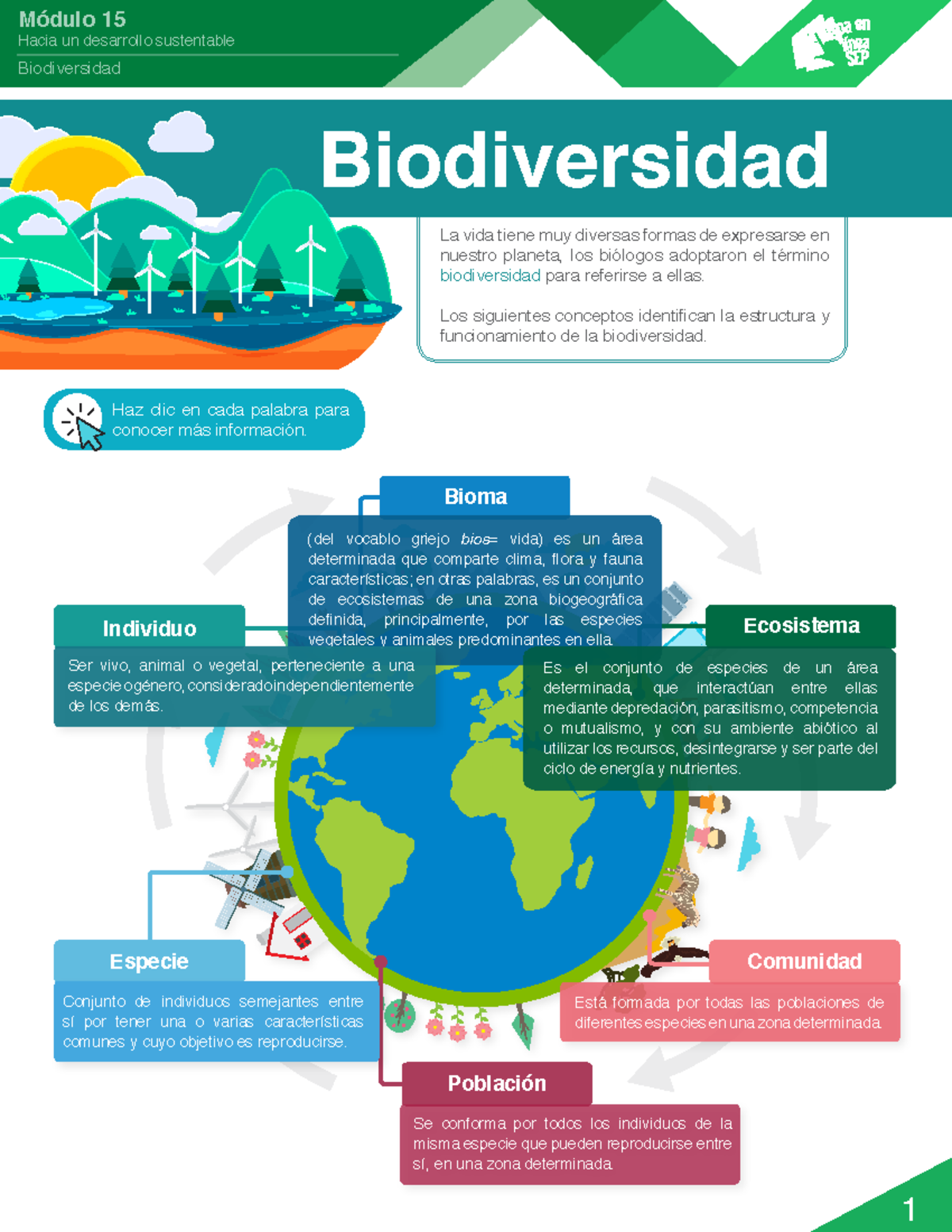 Biodiversidad PDF - Recursos - Módulo 15 Hacia Un Desarrollo ...