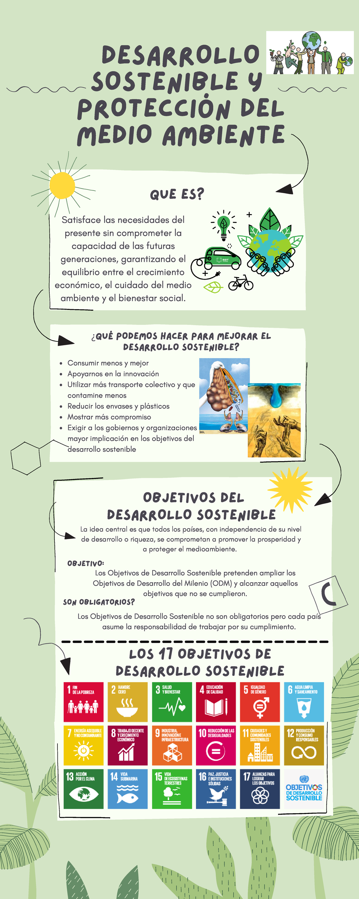 Desarrollo Sostenible - DESARROLLO SOSTENIBLE Y PROTECCIÓN DEL MEDIO ...