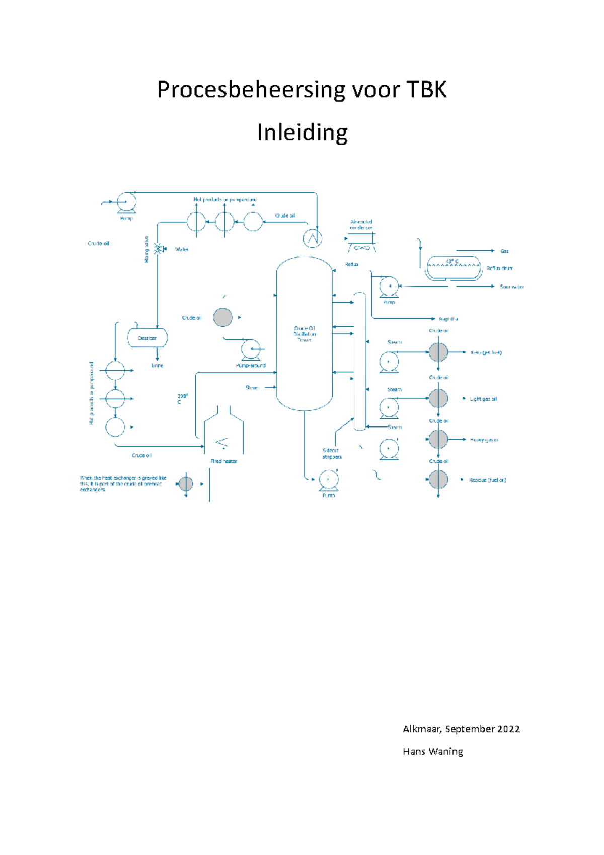week-1-introductie-procesbeheersing-procesbeheersing-voor-tbk