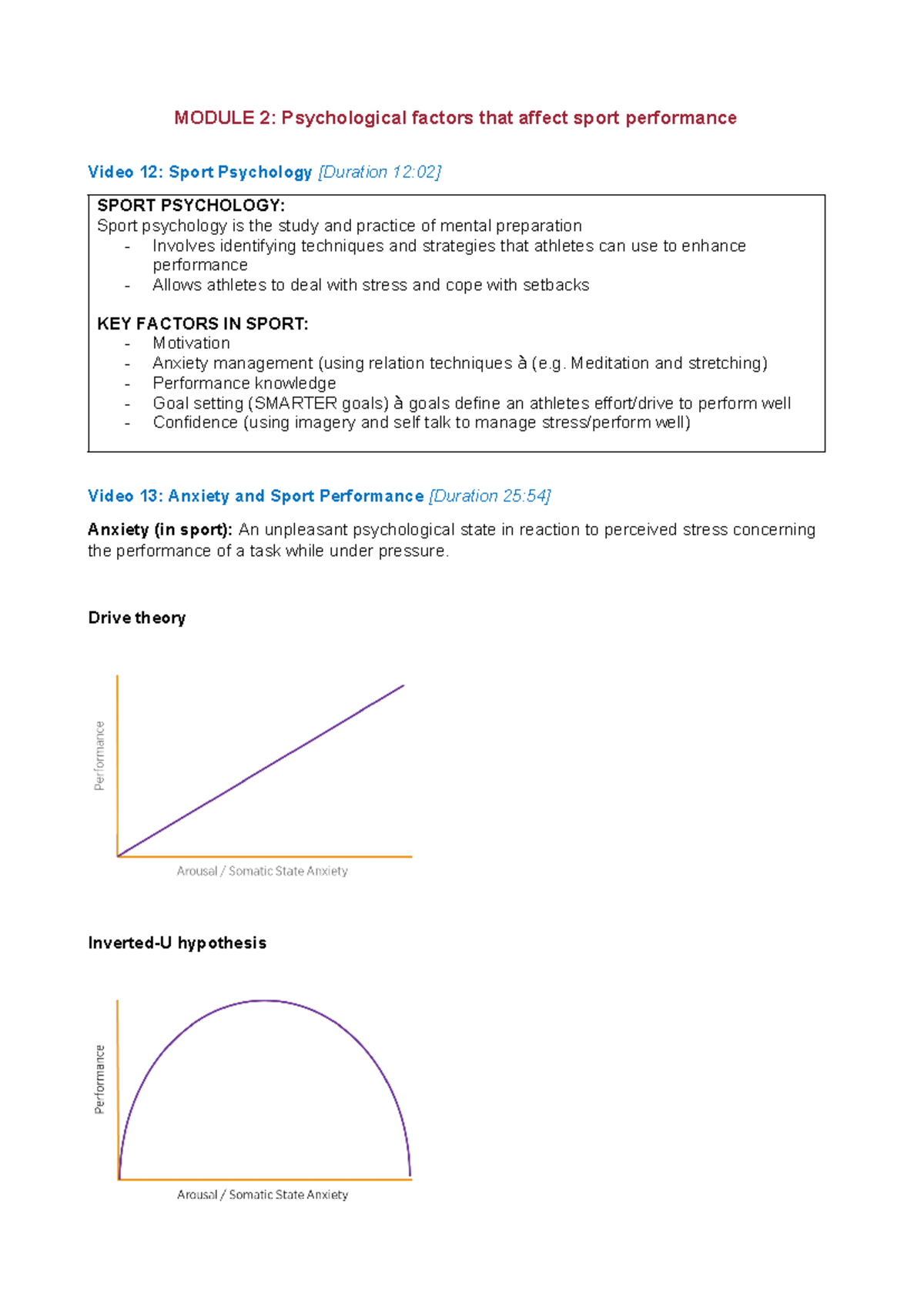 Module 1 Notes Guide MODULE 2 Psychological factors that affect