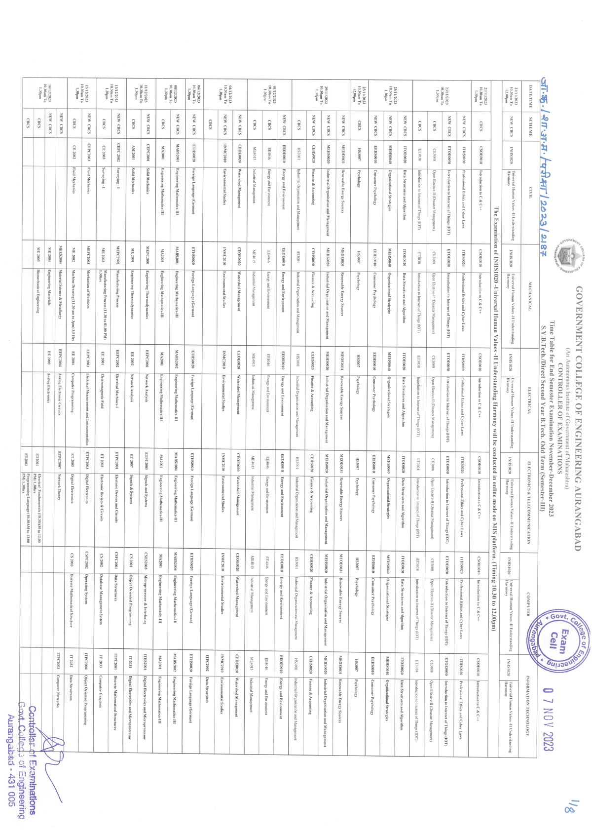 071120232733 R-TIME Table NOV DEC 2023 - Computer science - Studocu