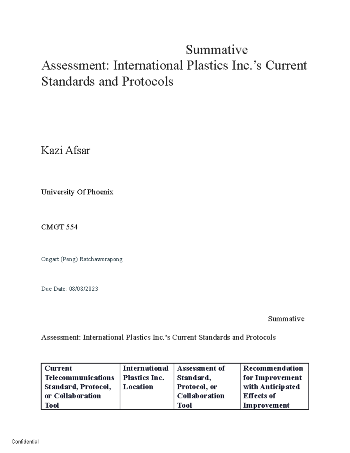 Summative Assessment International Plastics Inc.’s Current Standards