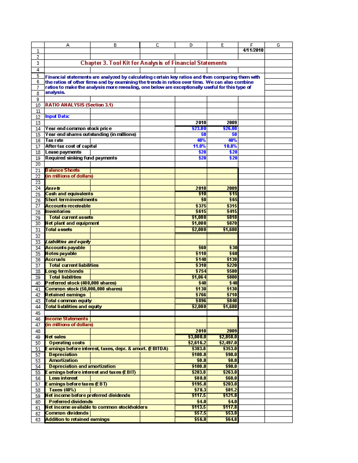 Chapter 3. Tool Kit for Analysis of Financial Statements - A 1 2 3 4 5 ...