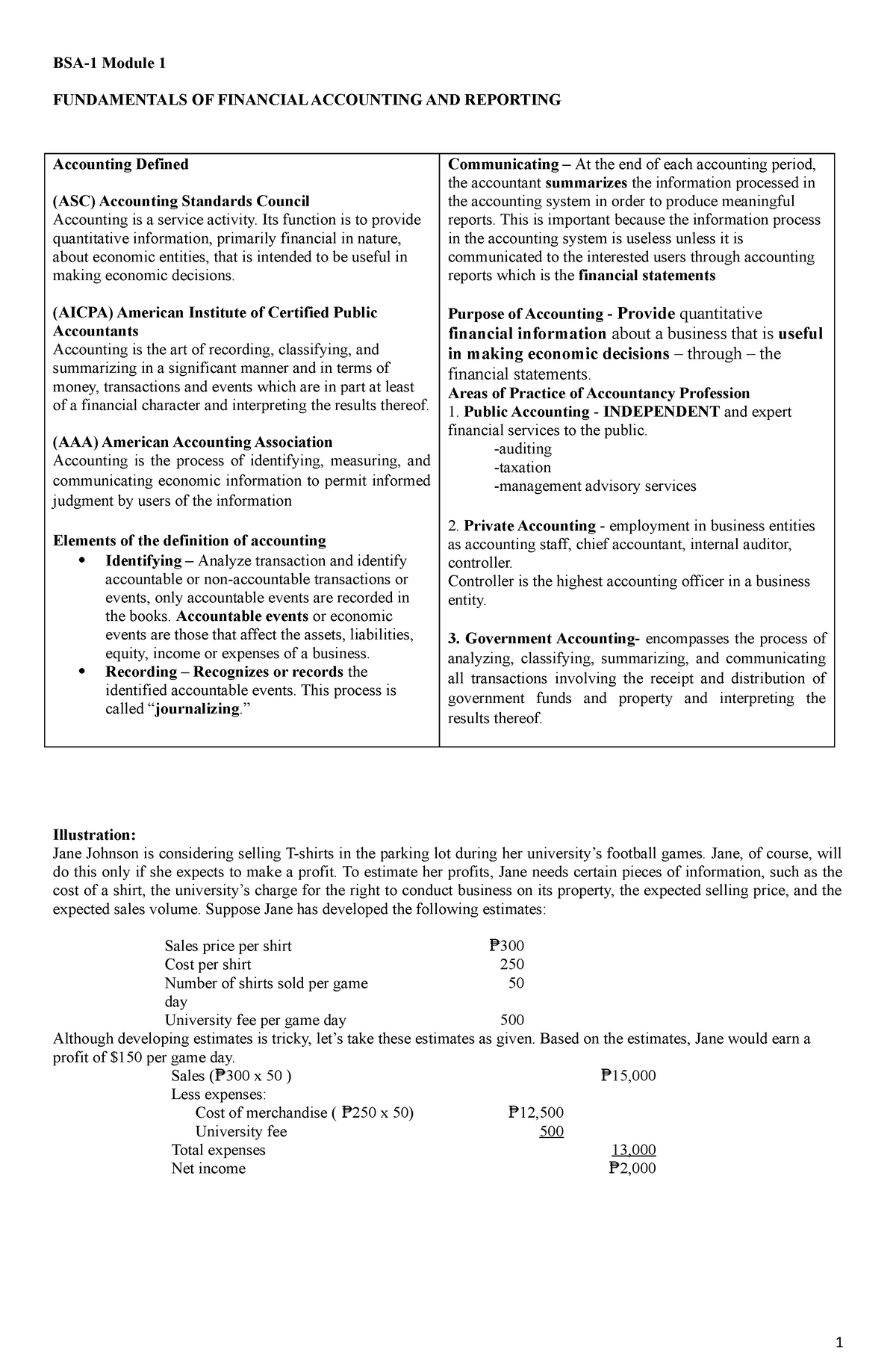 far-module-financial-accounting-and-reporting-bsa-1-module-1