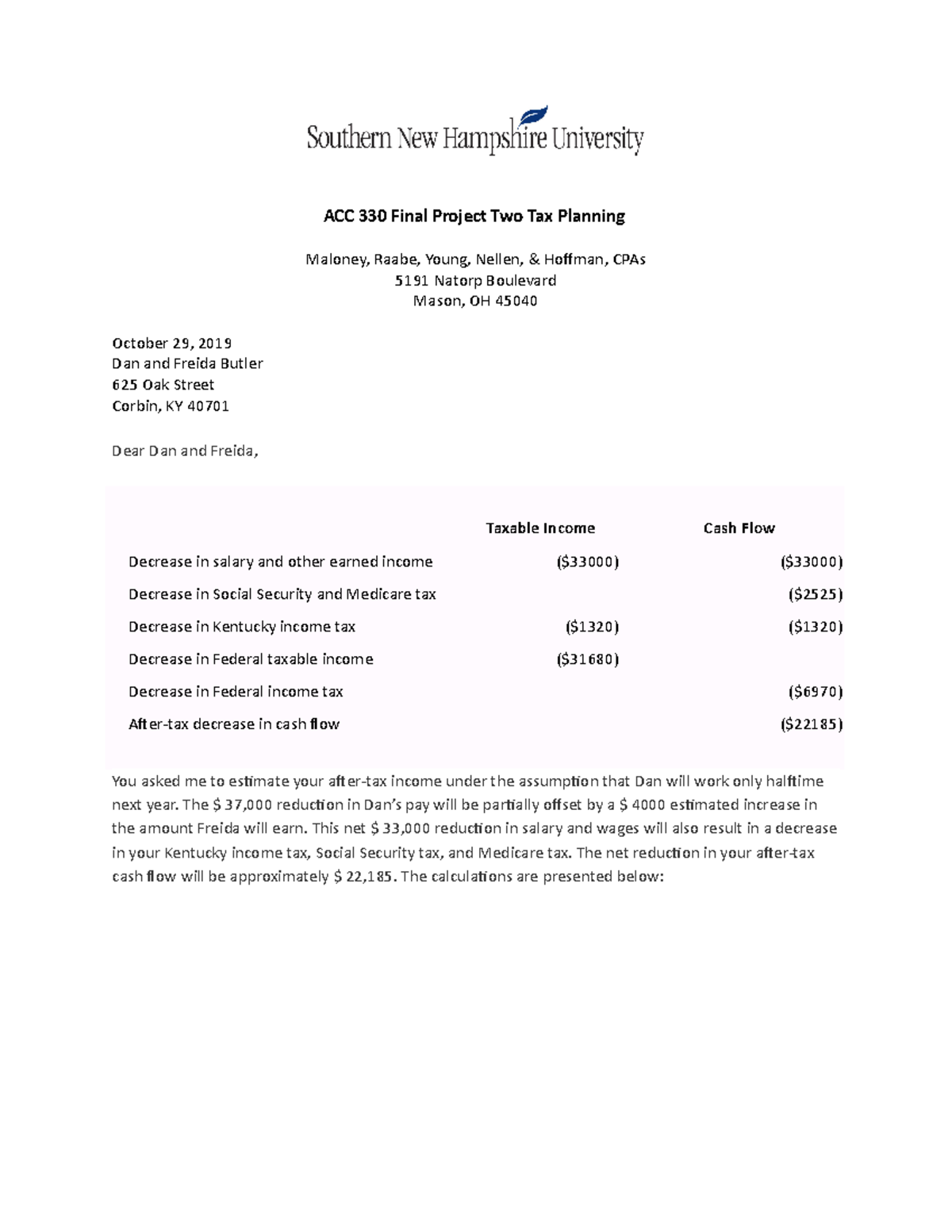 Tax Planning ACC 330 Final Project Two Tax Planning Maloney, Raabe