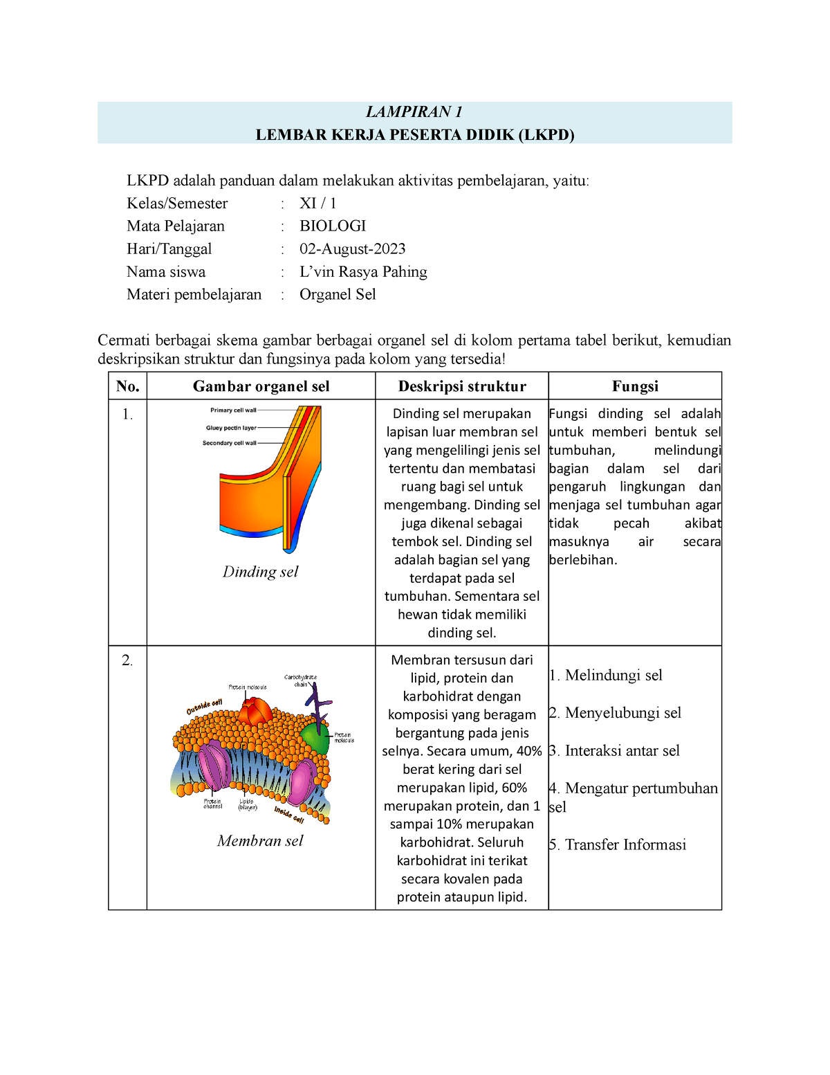 LKPD SEL - LKPD SEL BIOLOGI - LAMPIRAN 1 LEMBAR KERJA PESERTA DIDIK ...