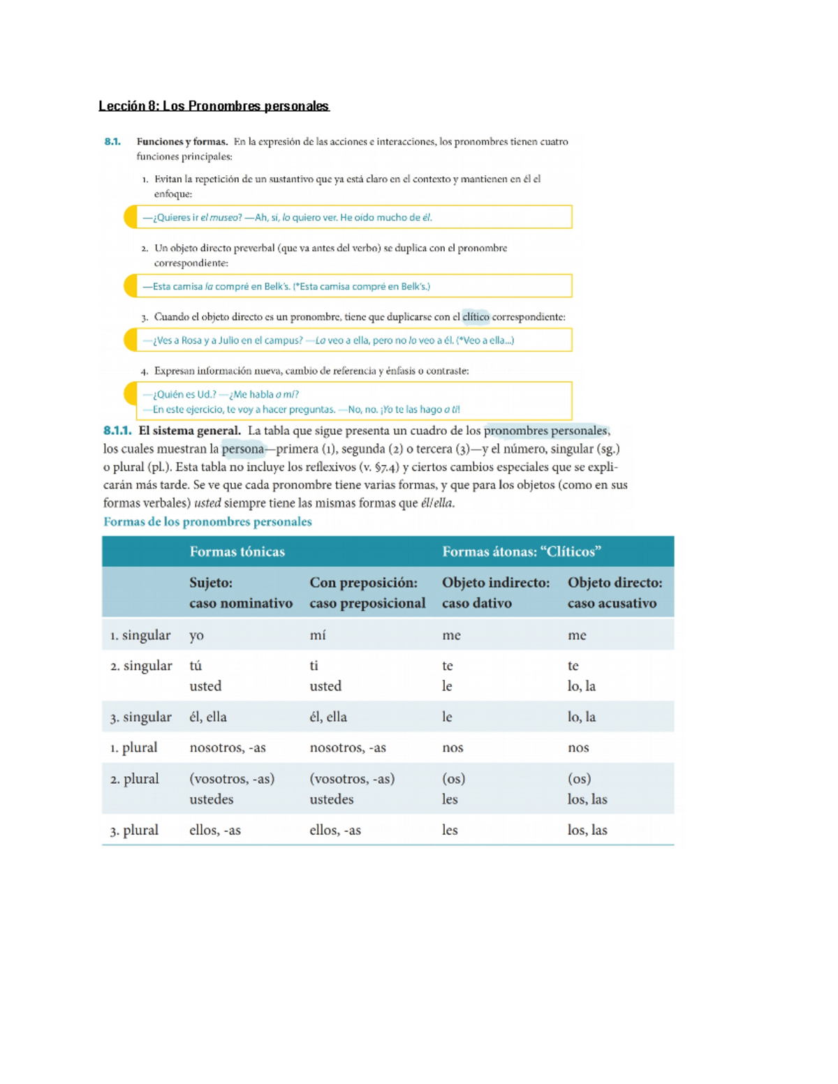 Lección 8 Los Pronombres Personales - SPAN3301W - Studocu