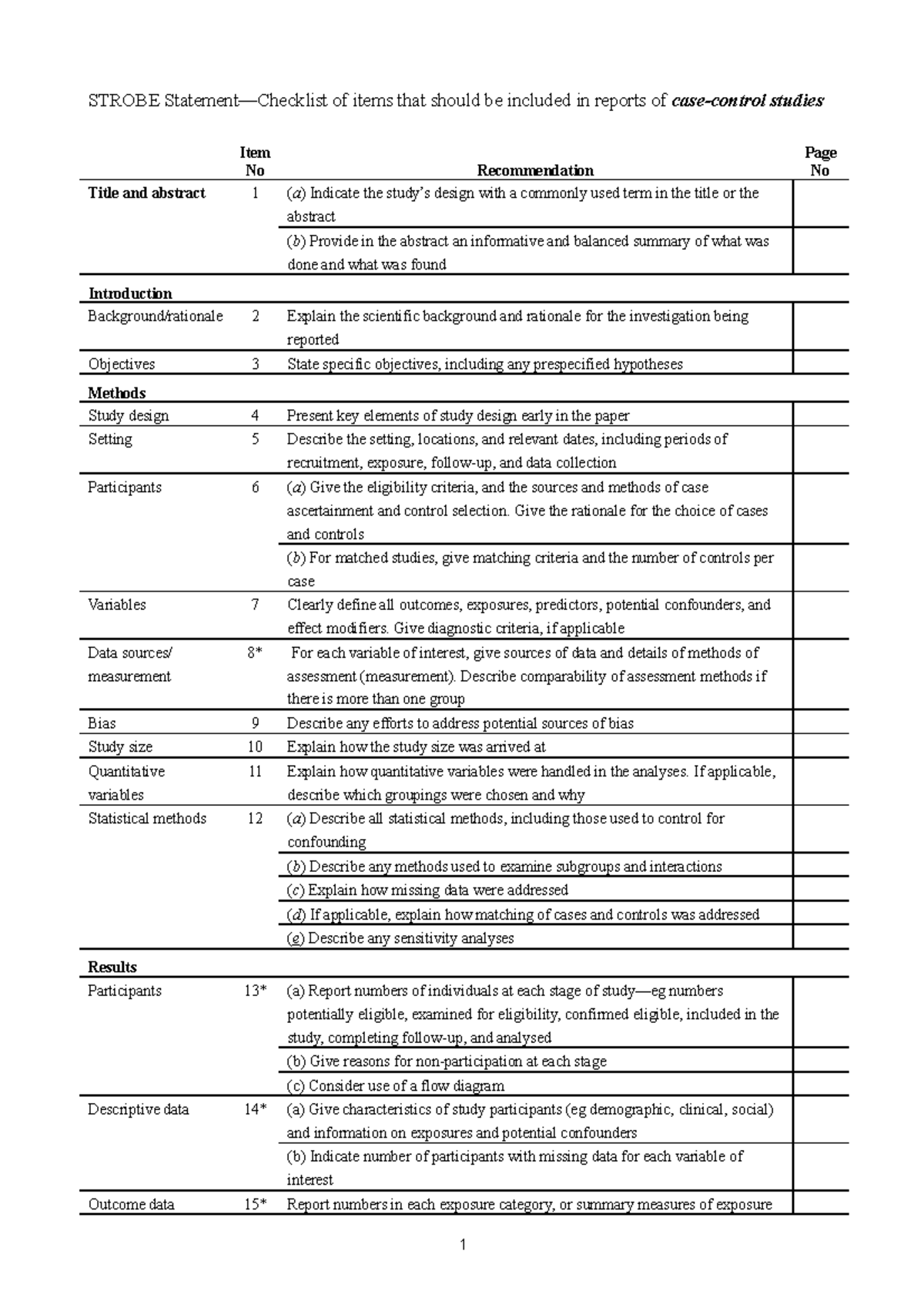 Strobe checklist casecontrol STROBE Statement—Checklist of items