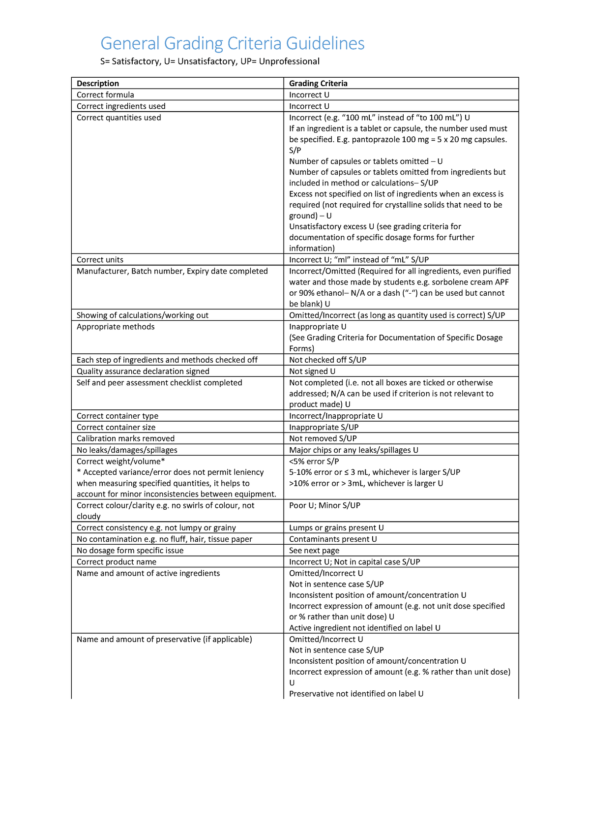 grading-criteria-students-general-grading-criteria-guidelines-s