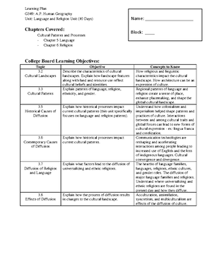 Chapter 6 Reading Notes - CHAPTER 6 READING NOTES DIRECTIONS: While ...