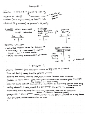 ACC 221 Final Exam Study Guide - CHAPTER 1 Accounting Equation Assets ...