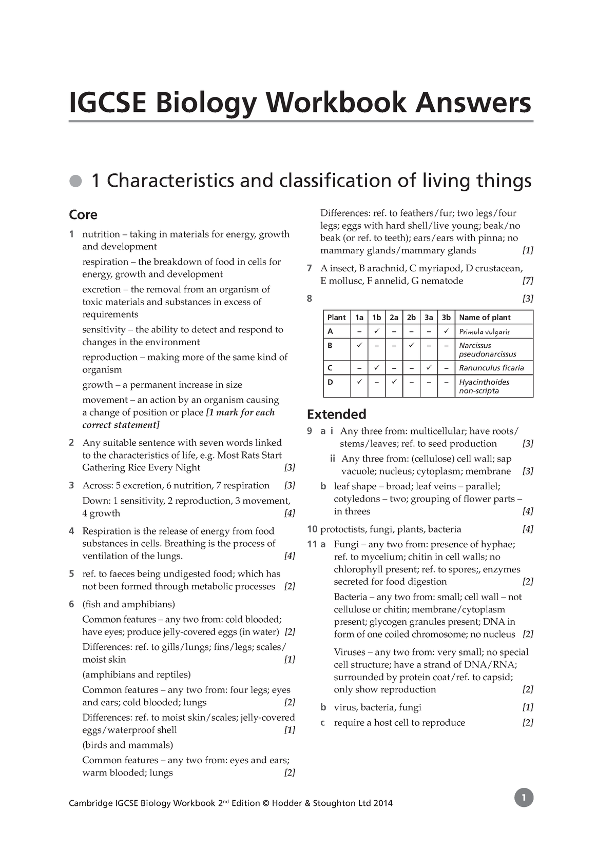 Igcse Biol Worksheet - IGCSE Biology Workbook Answers 1 Characteristics ...