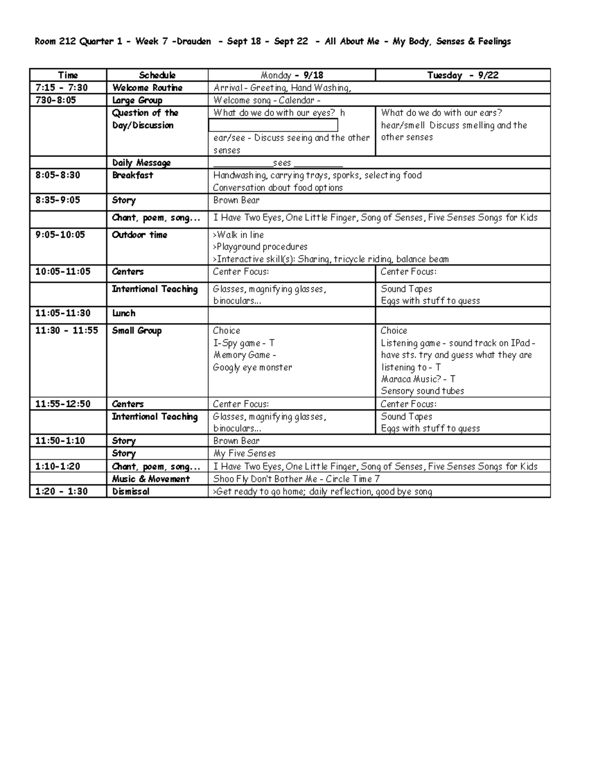 Week 7 - Room 212 - Drauden - Lesson Plan 2017 - Room 212 Quarter 1 ...