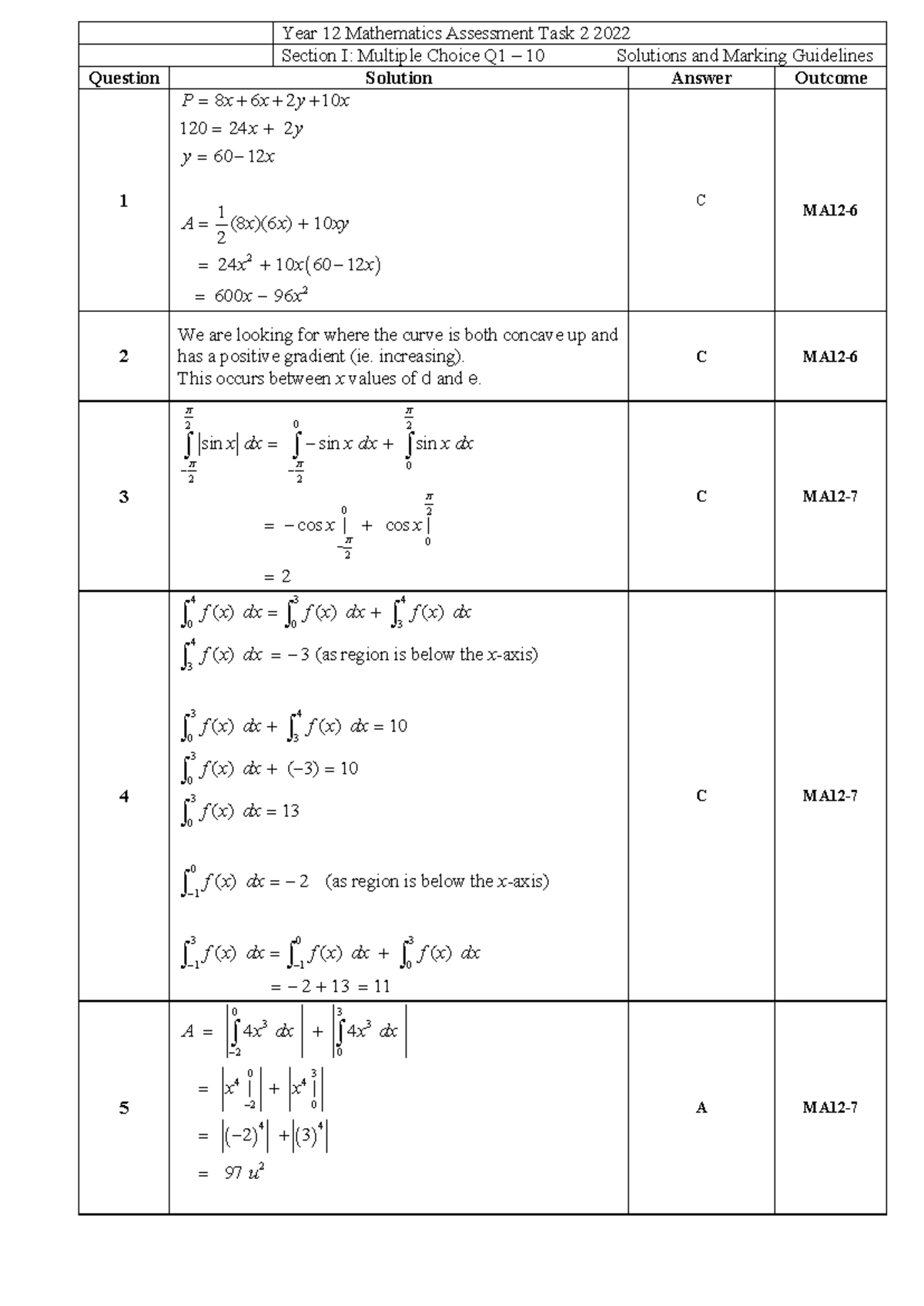 Solutions - 2022 yr 12 ADV Task 2 C3 - Year 12 Mathematics Assessment ...