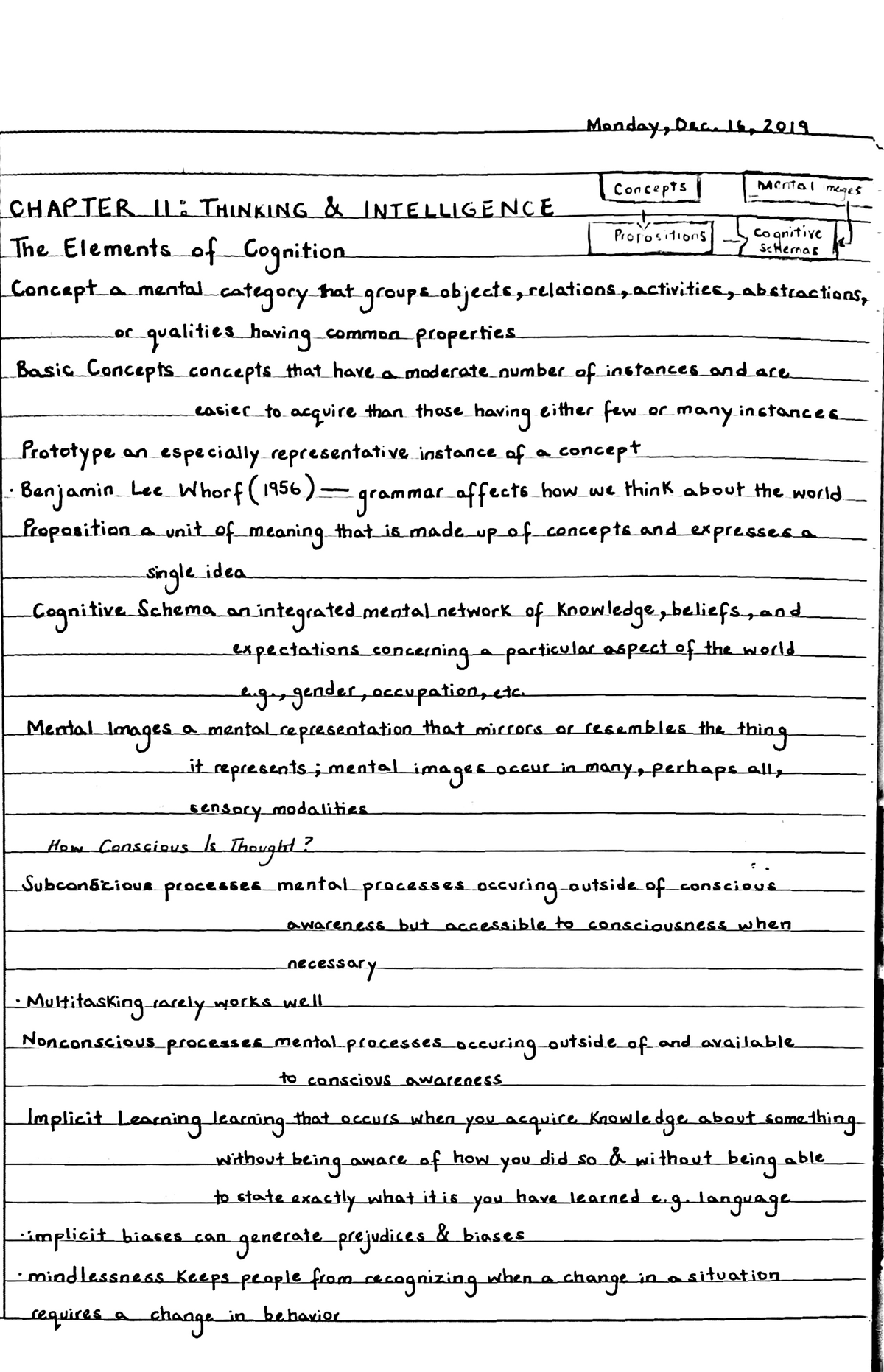 Chapter 11 Thinking and Intelligence - PSY 10200 - Studocu
