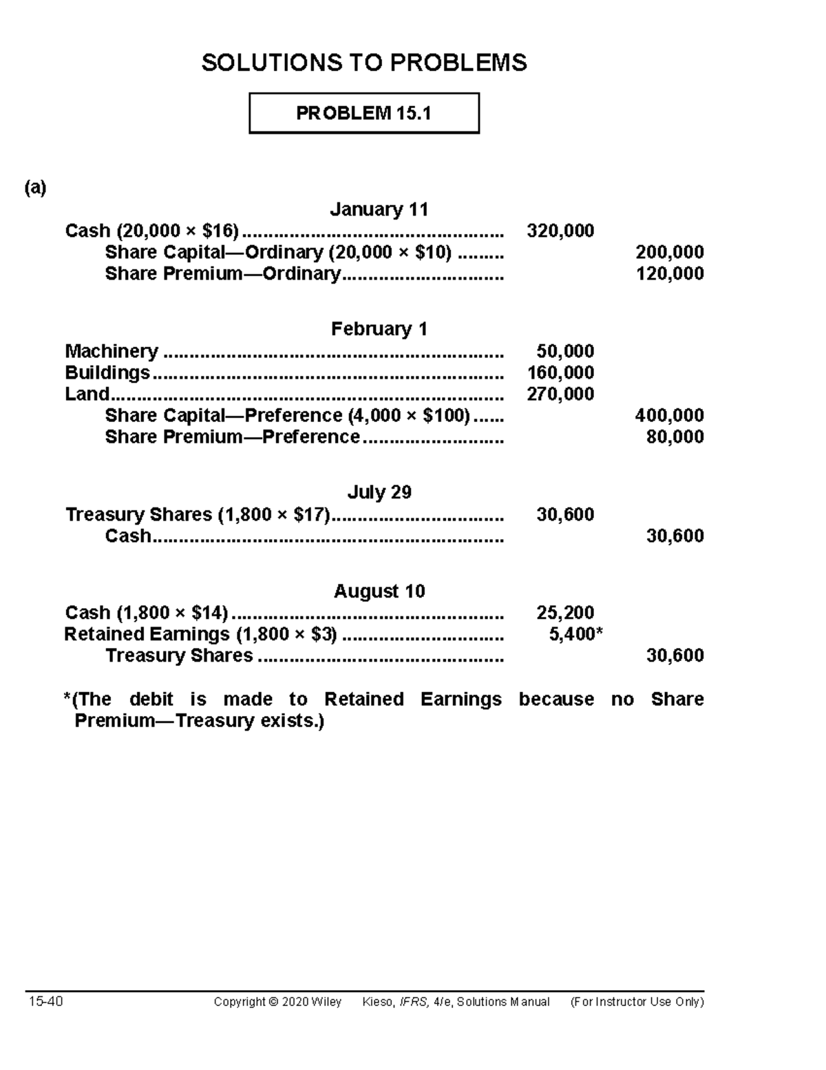 CH15 SM Problems - Spring 2023 - 15-40 Copyright © 2020 Wiley Kieso ...