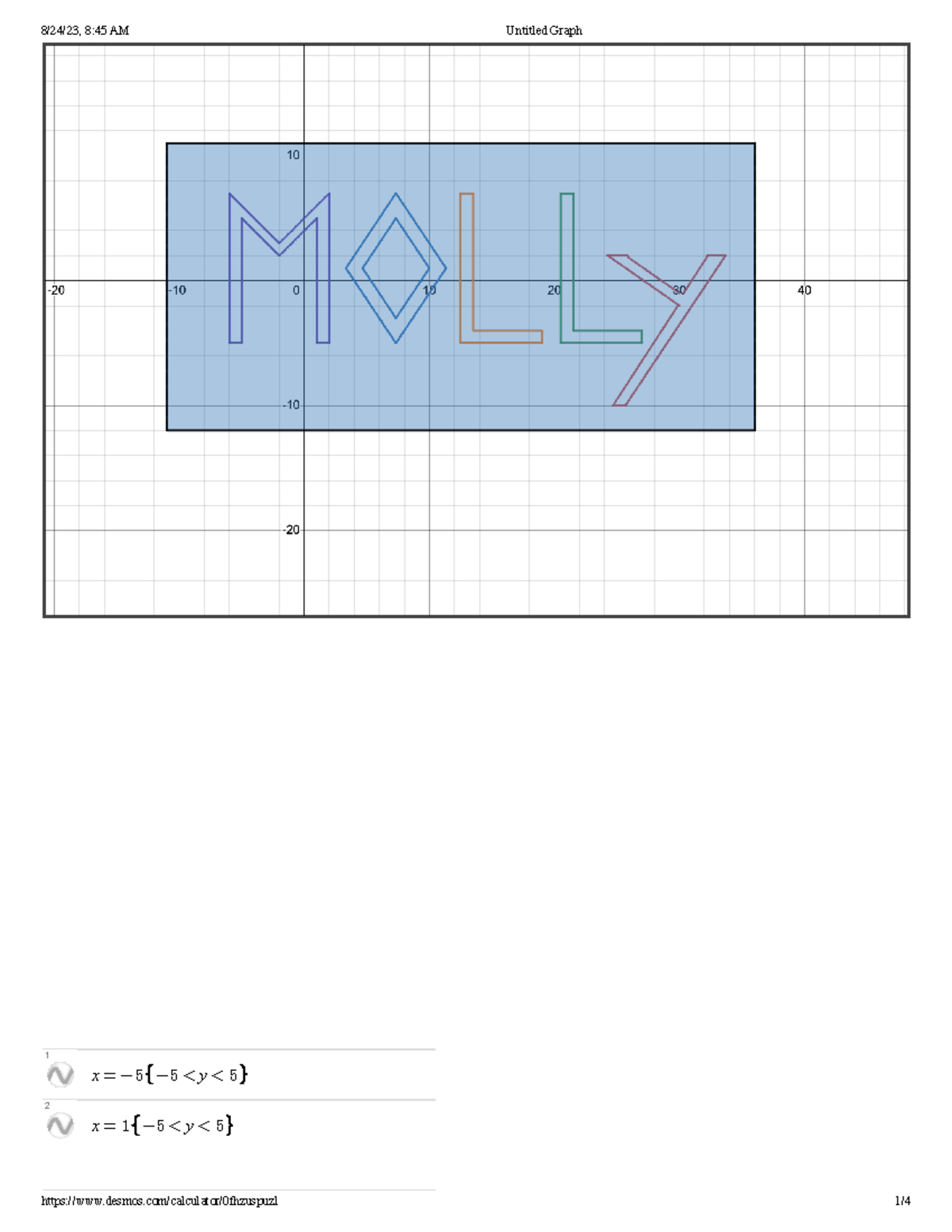 Untitled Graph - my name - x = −5 −5