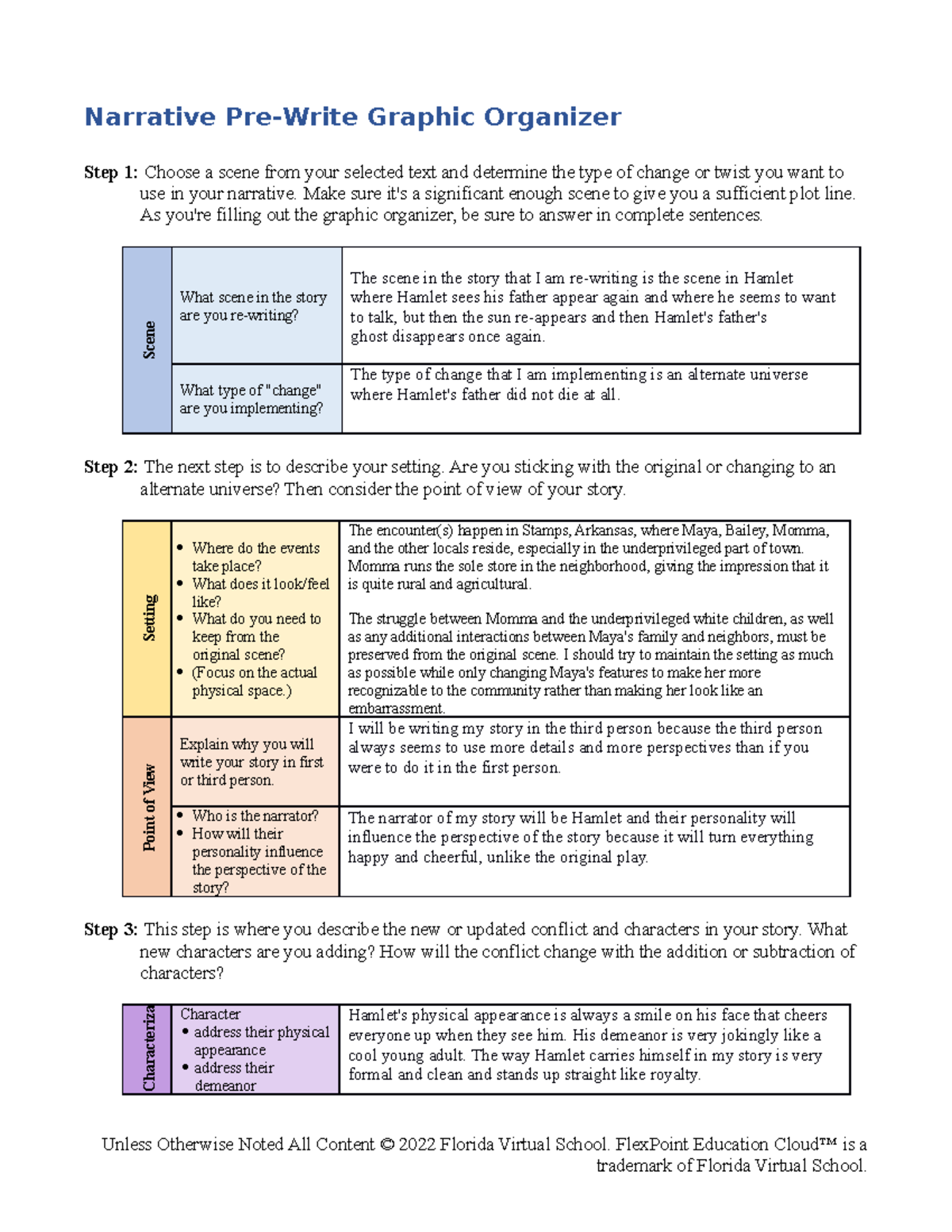 03.02 Get the Story Rolling - Narrative Pre-Write Graphic Organizer ...