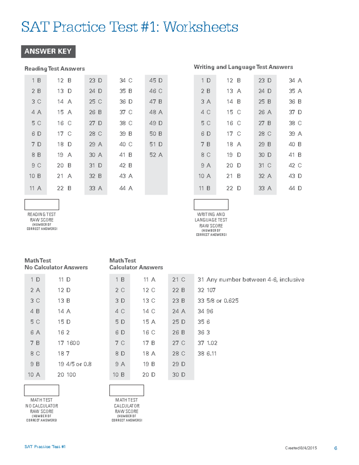 Cb1as College Board Sat Practice Test 1 Created 842015 6 Sat