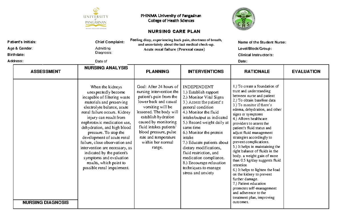 NCP-template-2 (1) - nursing care plan for patieny - PHINMA University ...