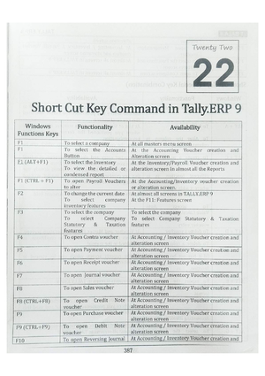 tally inventory assignment pdf