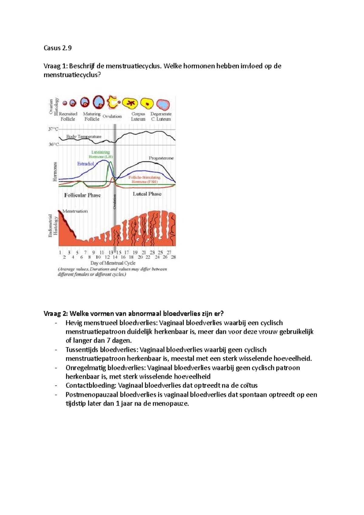 Casus 2.9 KLO - Werkgroep - Casus 2. Vraag 1: Beschrijf De ...