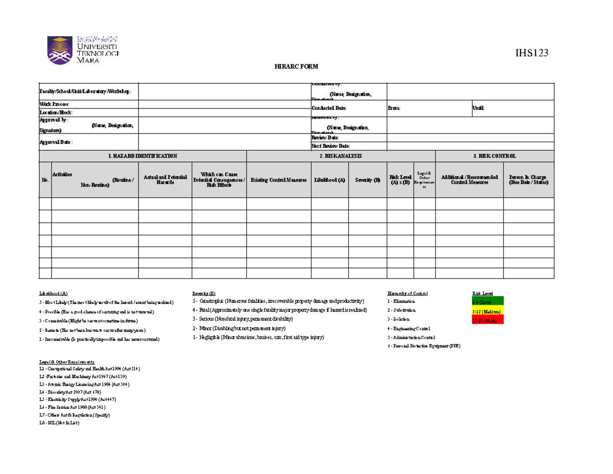 Hirarc form - HIRARC FORM Faculty/School/Unit/Laboratory/Workshop: Work ...