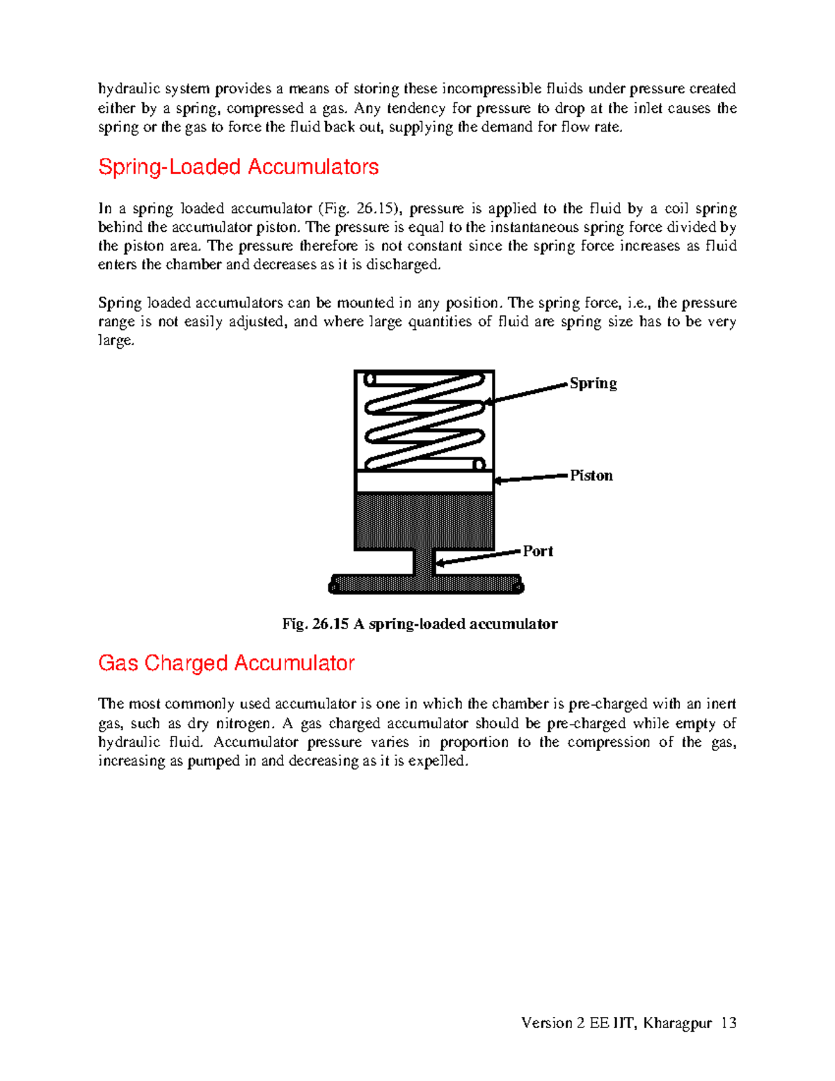 Industrial Auto (75) - NOTES - Spring Piston Port Fig. 26 A spring ...