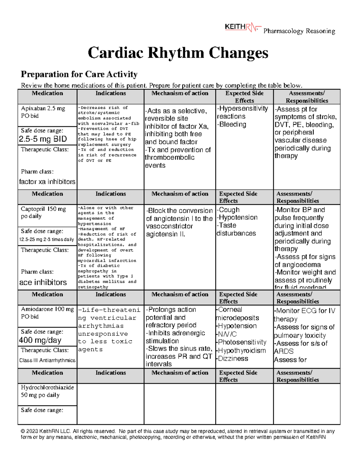 Cardiac Case Study - Hkfhjklkli - © 2023 KeithRN LLC. All Rights ...