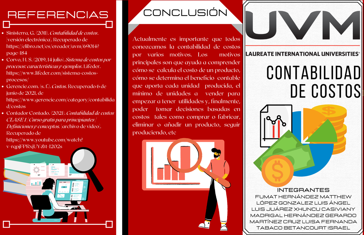 A#2 Contablidad de costos - Sinisterra, G. (2011). Contabilidad de