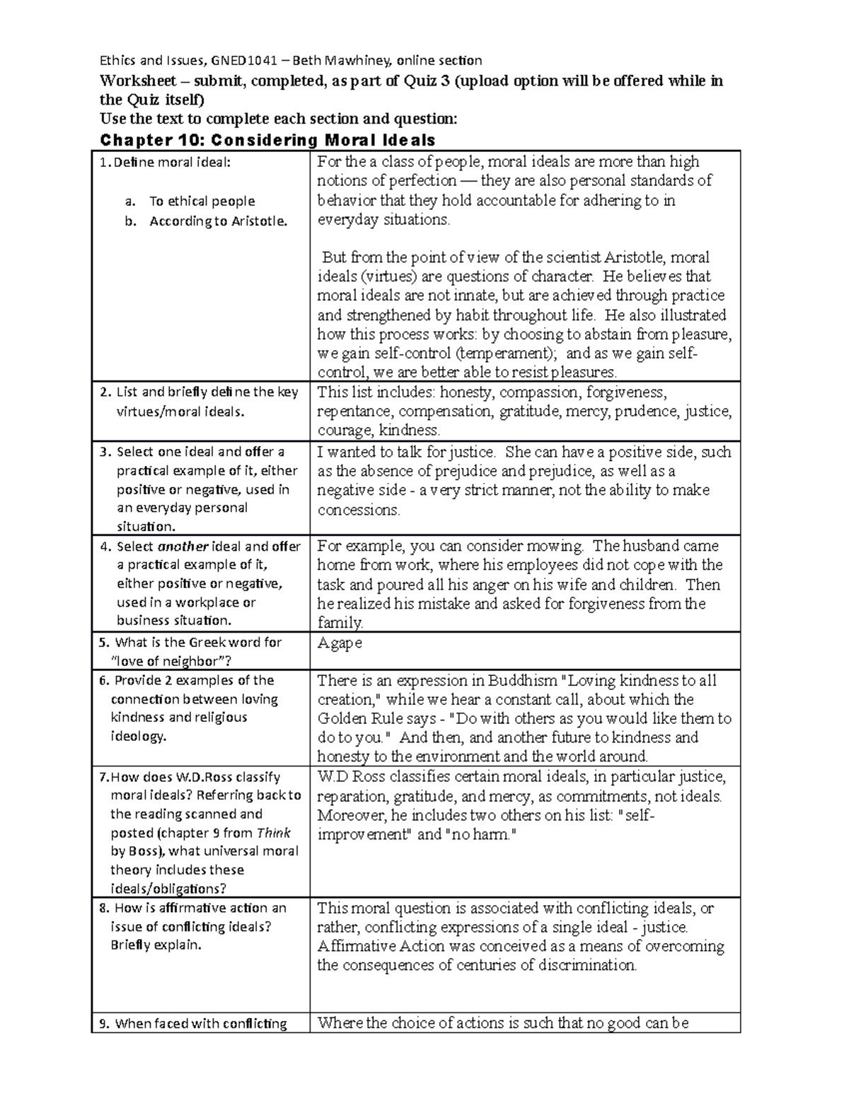 Worksheet 3 - communication essentials - Ethics and Issues, GNED1041 ...