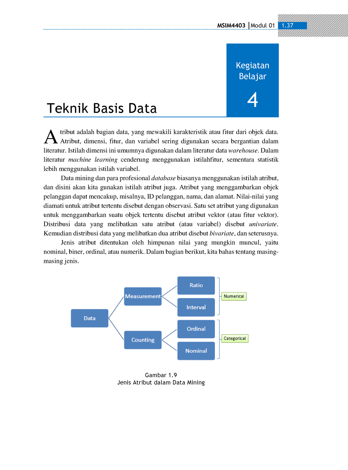 Data Mining - Modul 1 Kegiatan 4 - MSIM4403 Modul 01 1. Teknik Basis ...