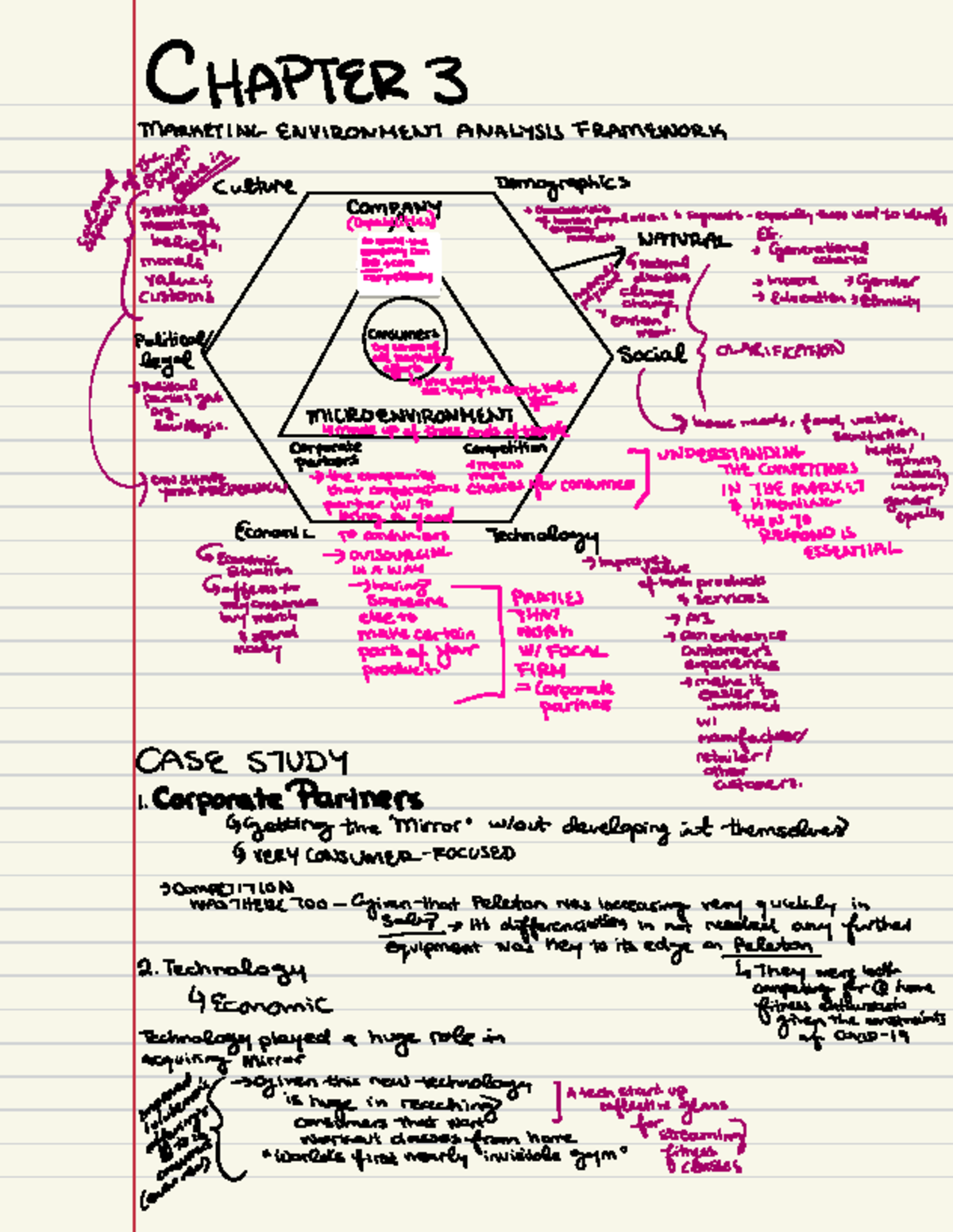 Marketing Case Study Chapter 3 Practice - CHAPTER 3 MARKETING ...